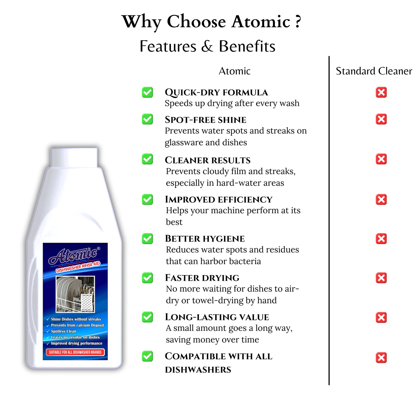 Dishwasher Rinse Aid 400ml – Brilliant Shine & Faster Drying Results