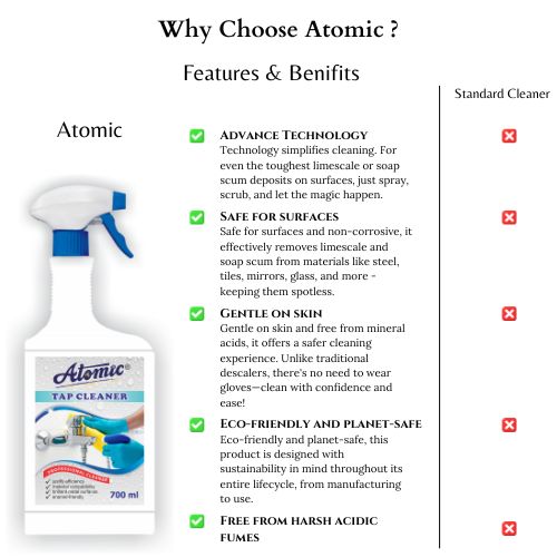 Atomic Tap Cleaner (700ml) – Instant Shine & Limescale Remover