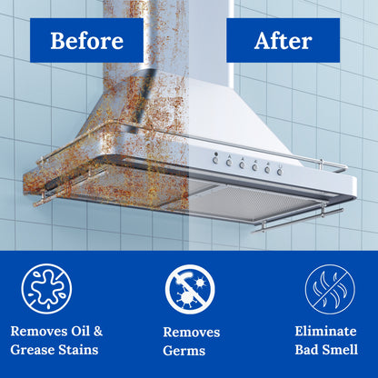 Heavy-Duty Kitchen Grease Cleaner 250 ml – Restores Shine, Removes Odor