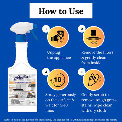 Heavy-Duty Kitchen Grease Cleaner 250 ml – Restores Shine, Removes Odor