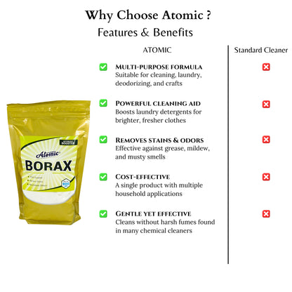 Atomic Borax Powder – Powerful Multi-Use Cleaning & Laundry Booster (900 g)