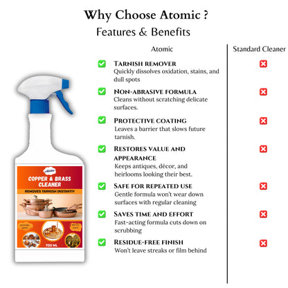 Atomic Copper & Brass Cleaner – Heavy-Duty Metal Care for Long-Lasting Shine (700 ml)
