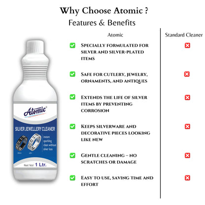 Atomic Silver Jewellery Cleaner 1 Litre – Instant Sparkling Clean Without Silver Loss