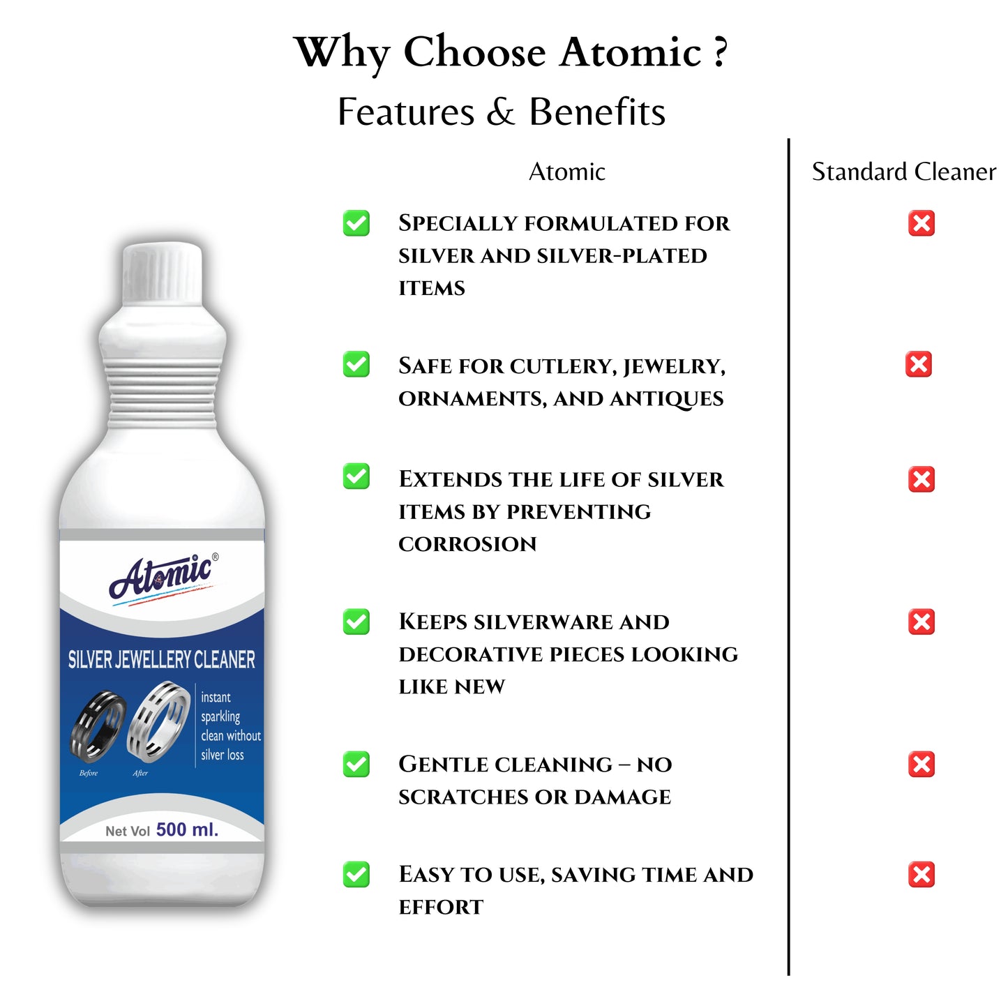 Atomic Silver Jewellery Cleaner 500 ml – Quick Tarnish Removal & Lasting Shine