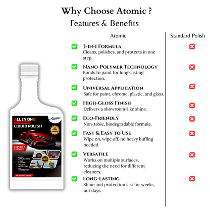 Atomic Professional Car polish Liquid – Extra Care, Extra Shine (800 ml)