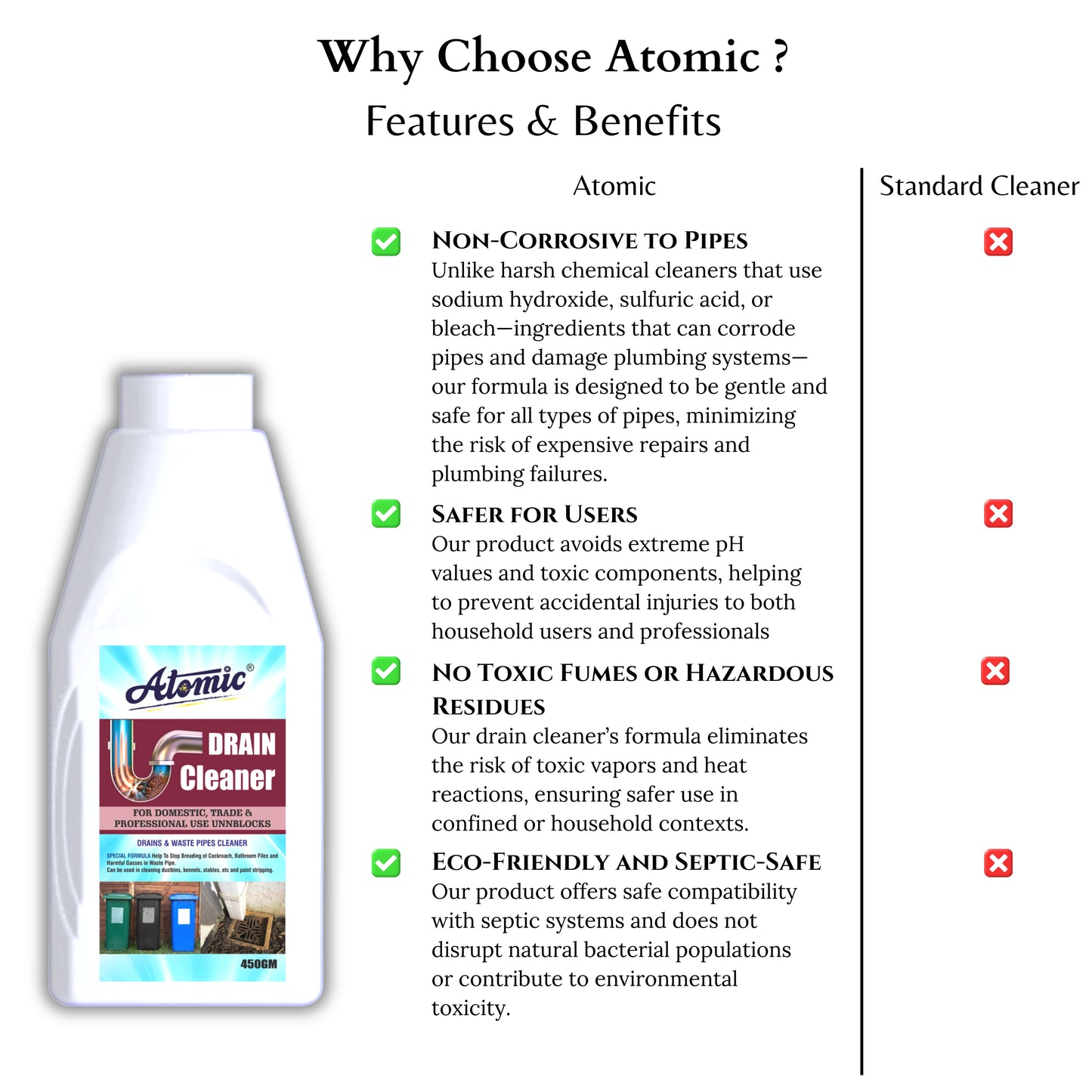 Atomic Heavy Duty Drain Cleaner (450g) – Professional Clog Remover & Pipe Opener