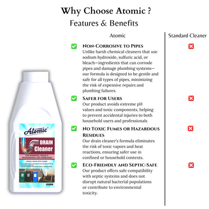 Atomic Heavy Duty Drain Cleaner (450g) – Professional Clog Remover & Pipe Opener
