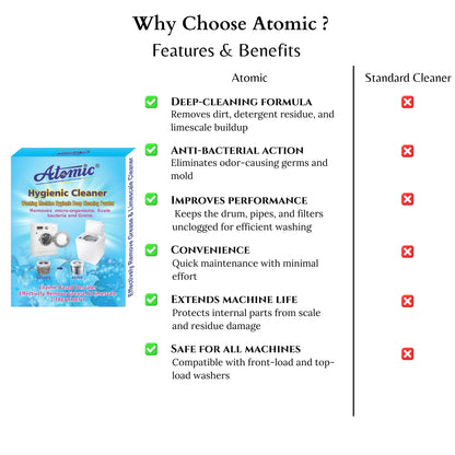 Atomic Hygienic Cleaner 300gm  – Washing Machine Deep Clean Descaler (Enzyme-Based Formula)