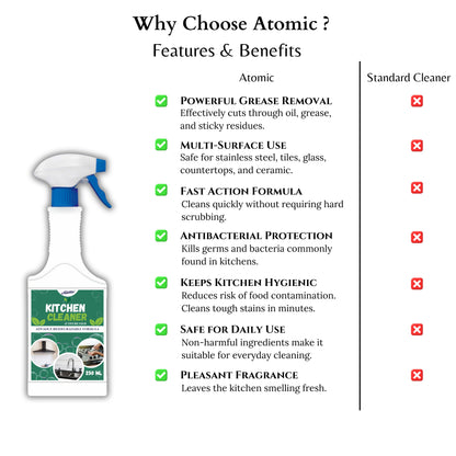 All-in-One Kitchen Surface Cleaner – Powerful Grease & Stain Removal (250 ml)