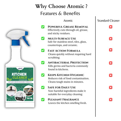 Atomic Kitchen Cleaner & Degreaser – Deep Grease Control for a Spotless Kitchen (700 ml)